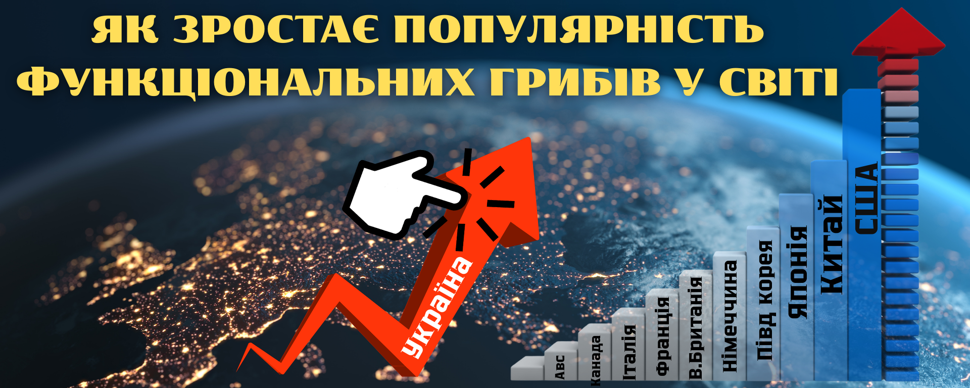 Баннер с изображением функциональных грибов и их популярности среди разных людей
