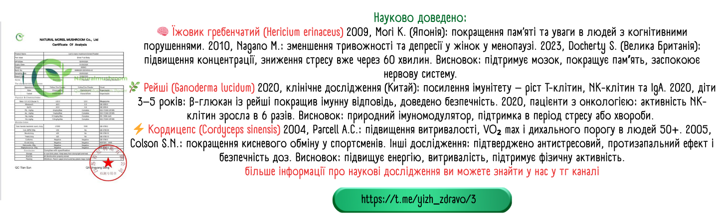 Сертифікат якості на продукцію функціональних грибів